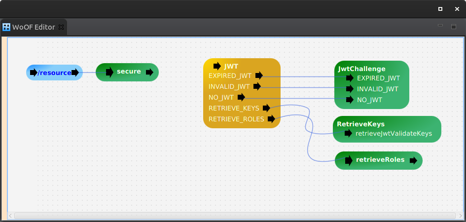 JwtResourceHttpServer screen shot.
